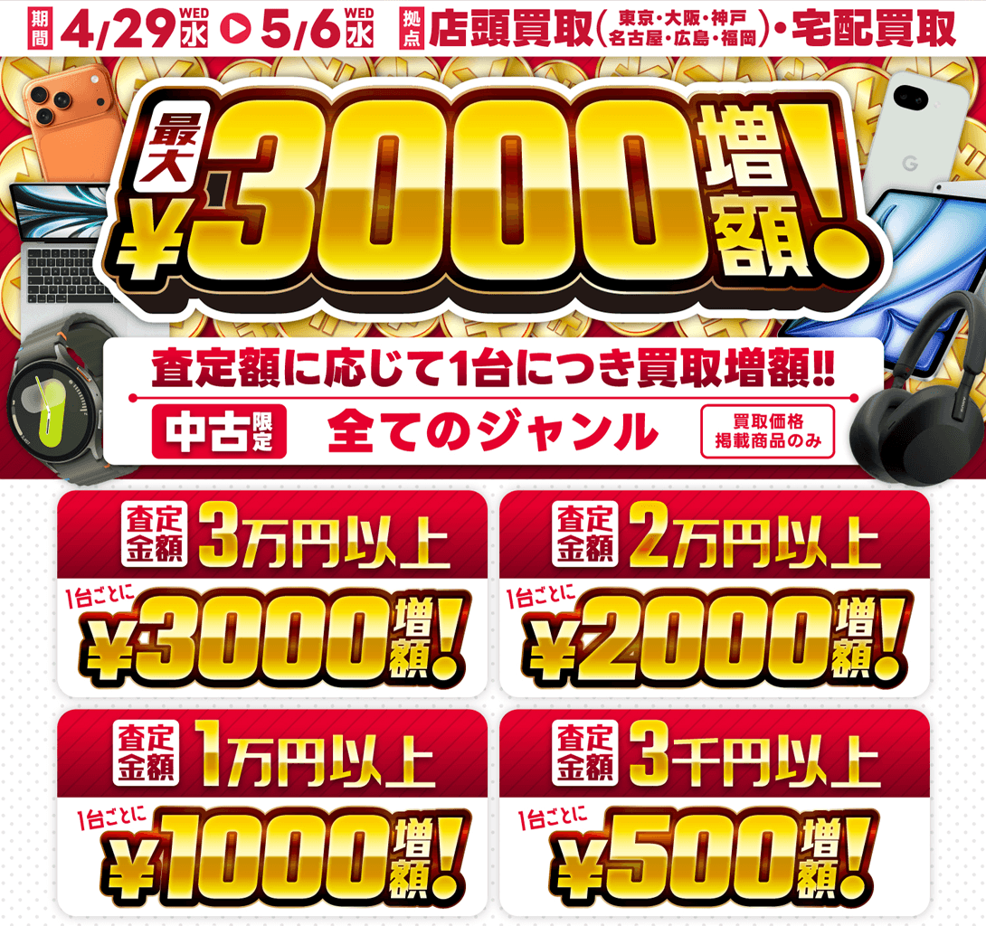 GW黄金買取買取キャンペーン