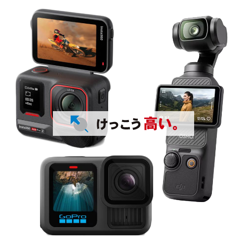 アクションカメラ買取